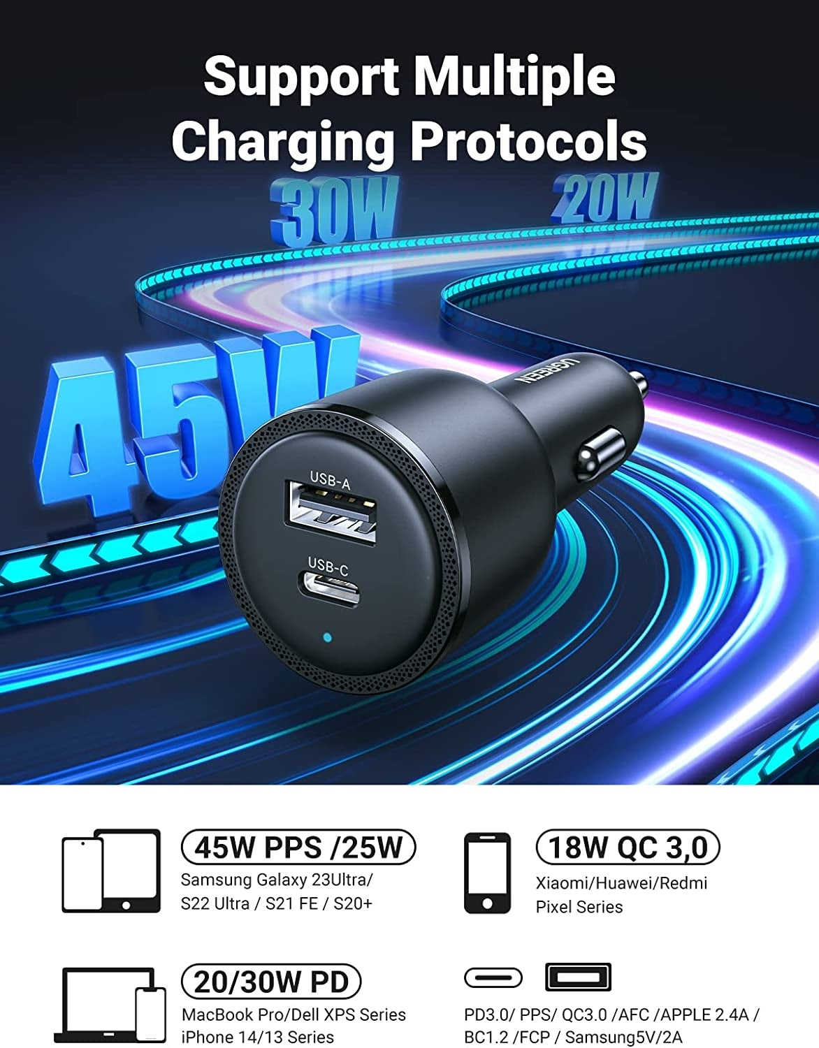 ugreen-90645-63w-usb-c-car-charger at www.mallsonline.com.au