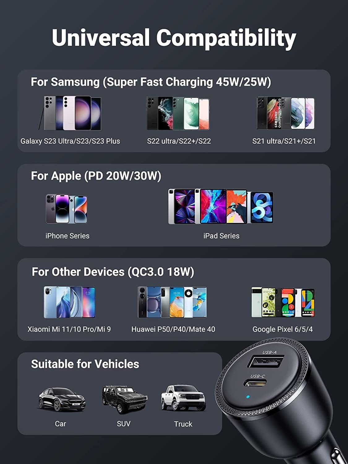 ugreen-90645-63w-usb-c-car-charger at www.mallsonline.com.au