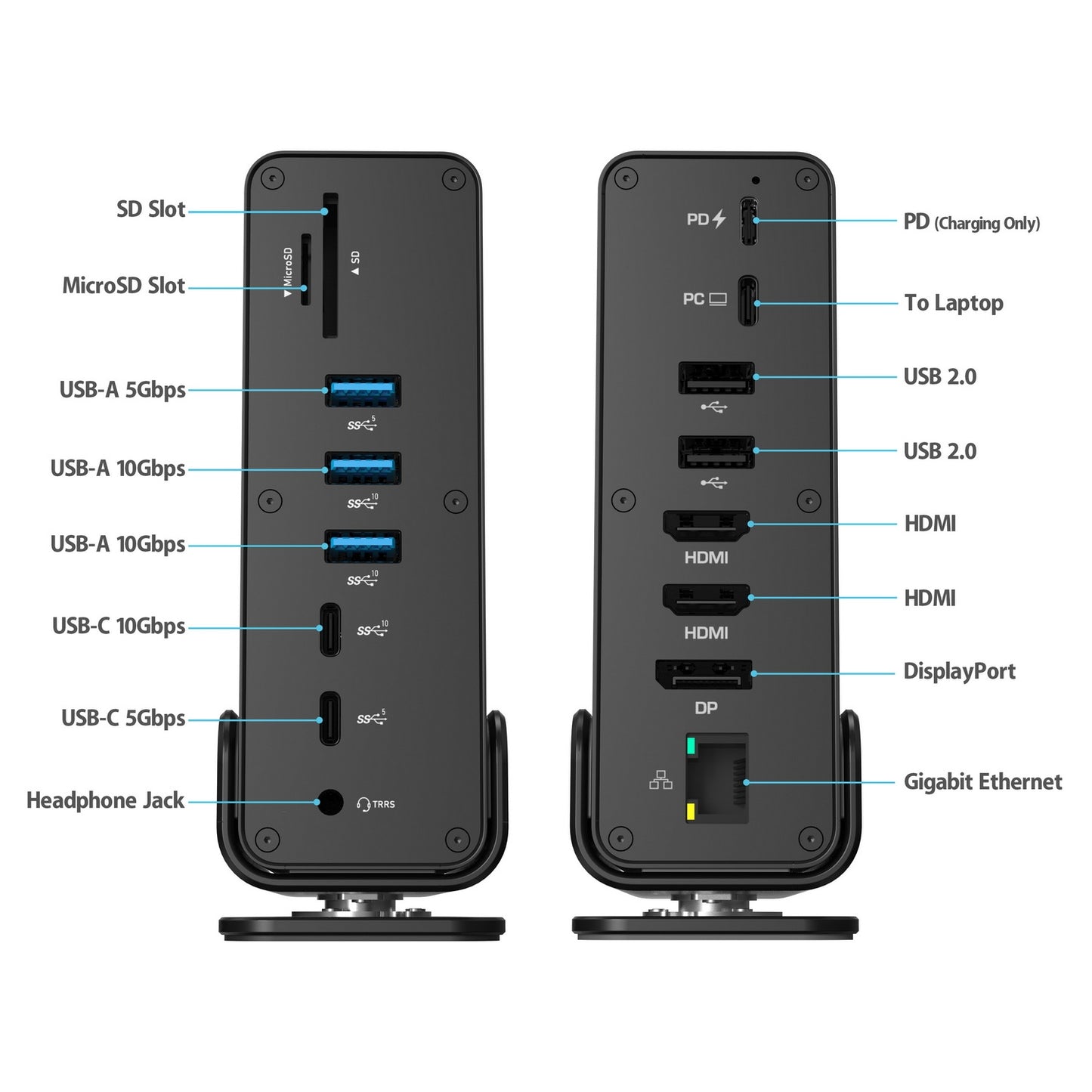 simplecom-cht815-15-in-1-usb-c-4k-triple-display-mst-docking-station-with-dual-hdmi-dp www.mallsonline.com.au