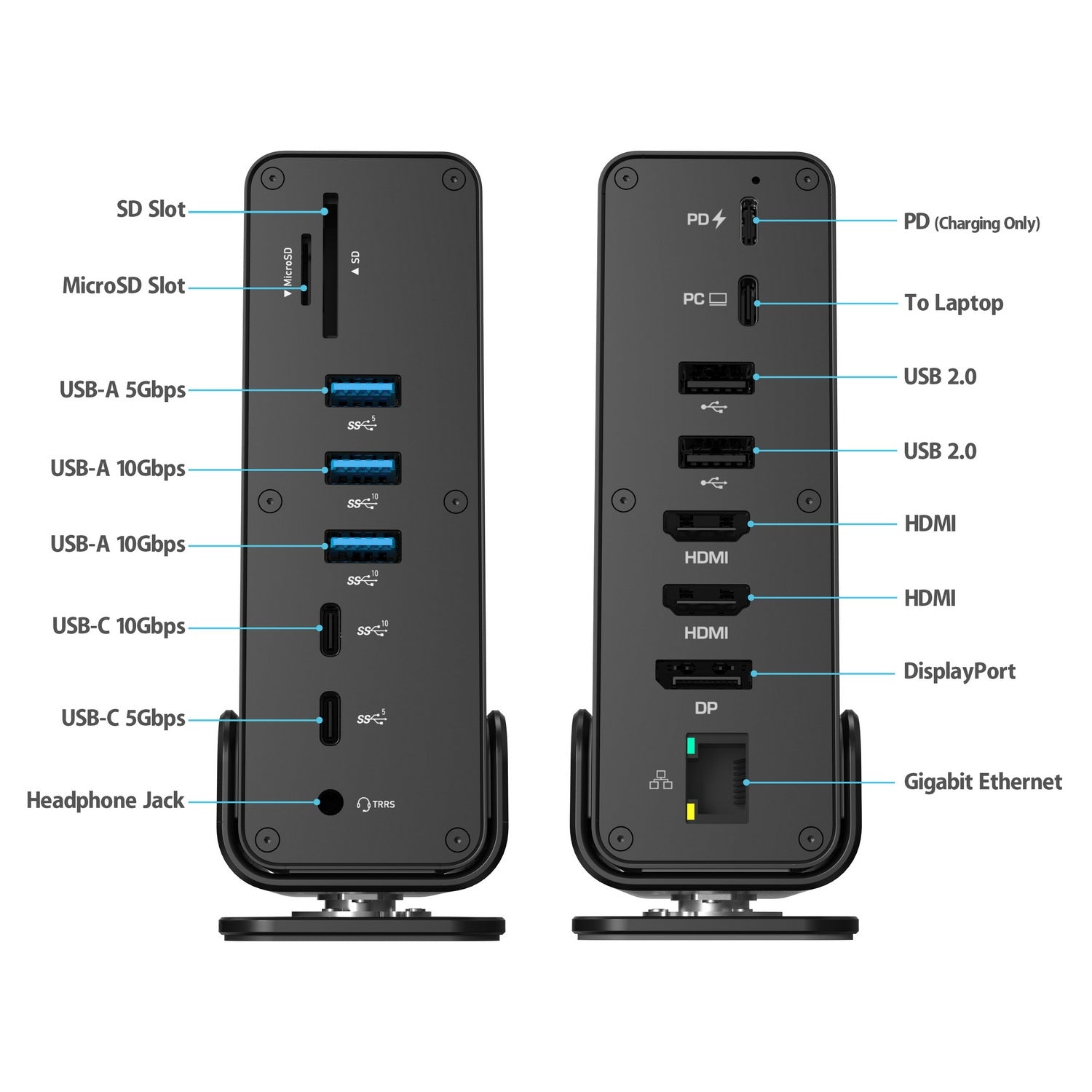 simplecom-cht815-15-in-1-usb-c-4k-triple-display-mst-docking-station-with-dual-hdmi-dp www.mallsonline.com.au