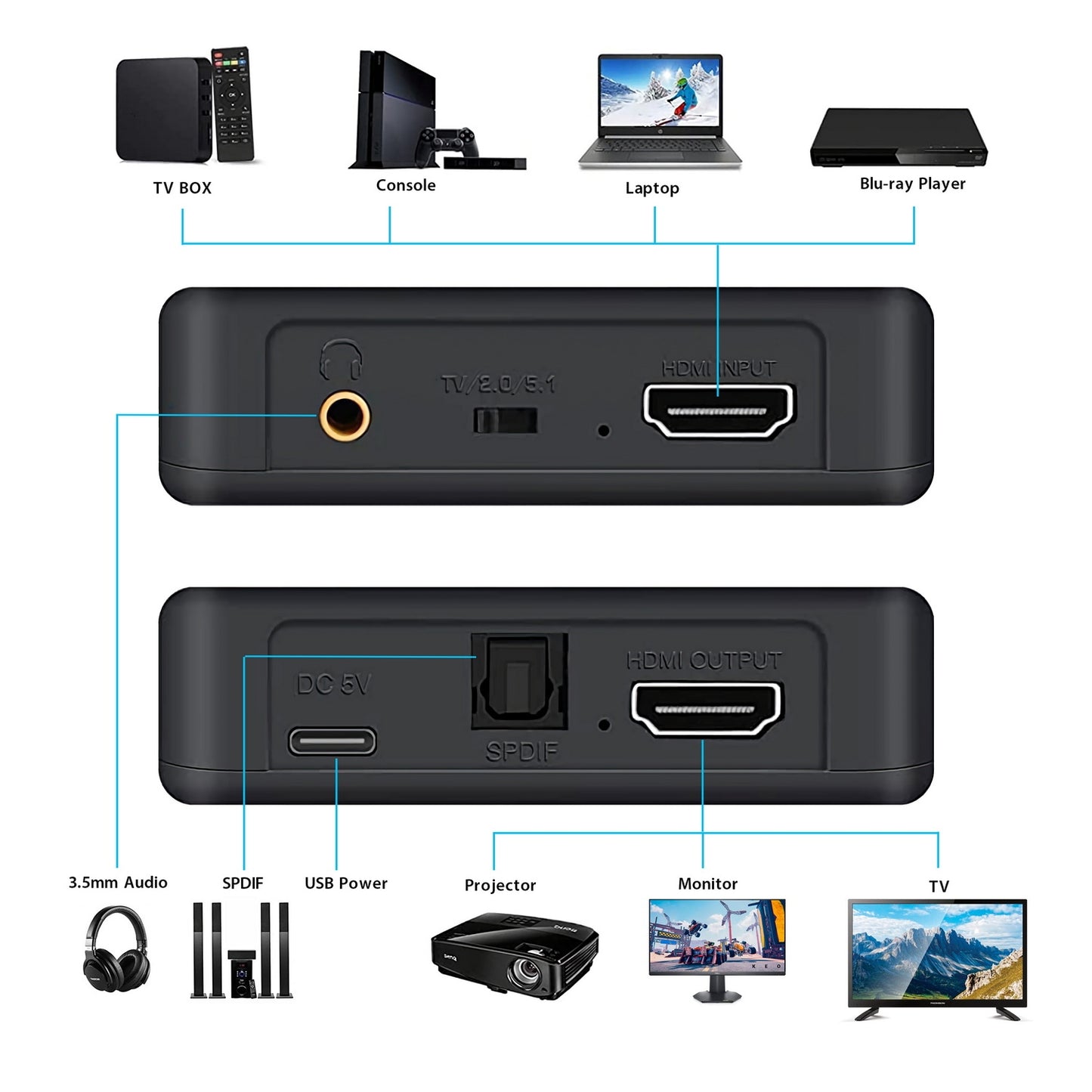 simplecom-cm423v2-hdmi-audio-extractor-4k-hdmi-to-hdmi-and-optical-spdif-3-5mm-stereo at www.mallsonline.com.au