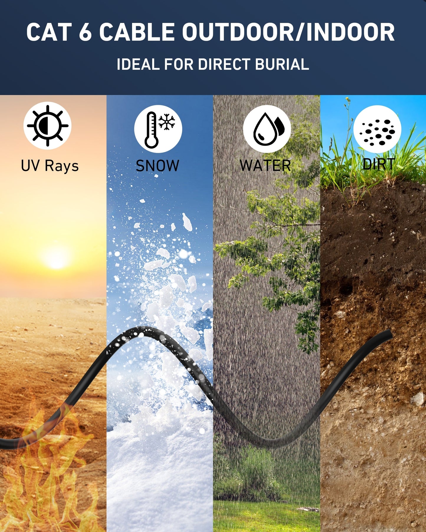 BENFEI 000701BK-305M CAT6 UTP 1000Mbps Waterproof Ethernet Cable 1000FT for Outdoor 305M (Unshielded)