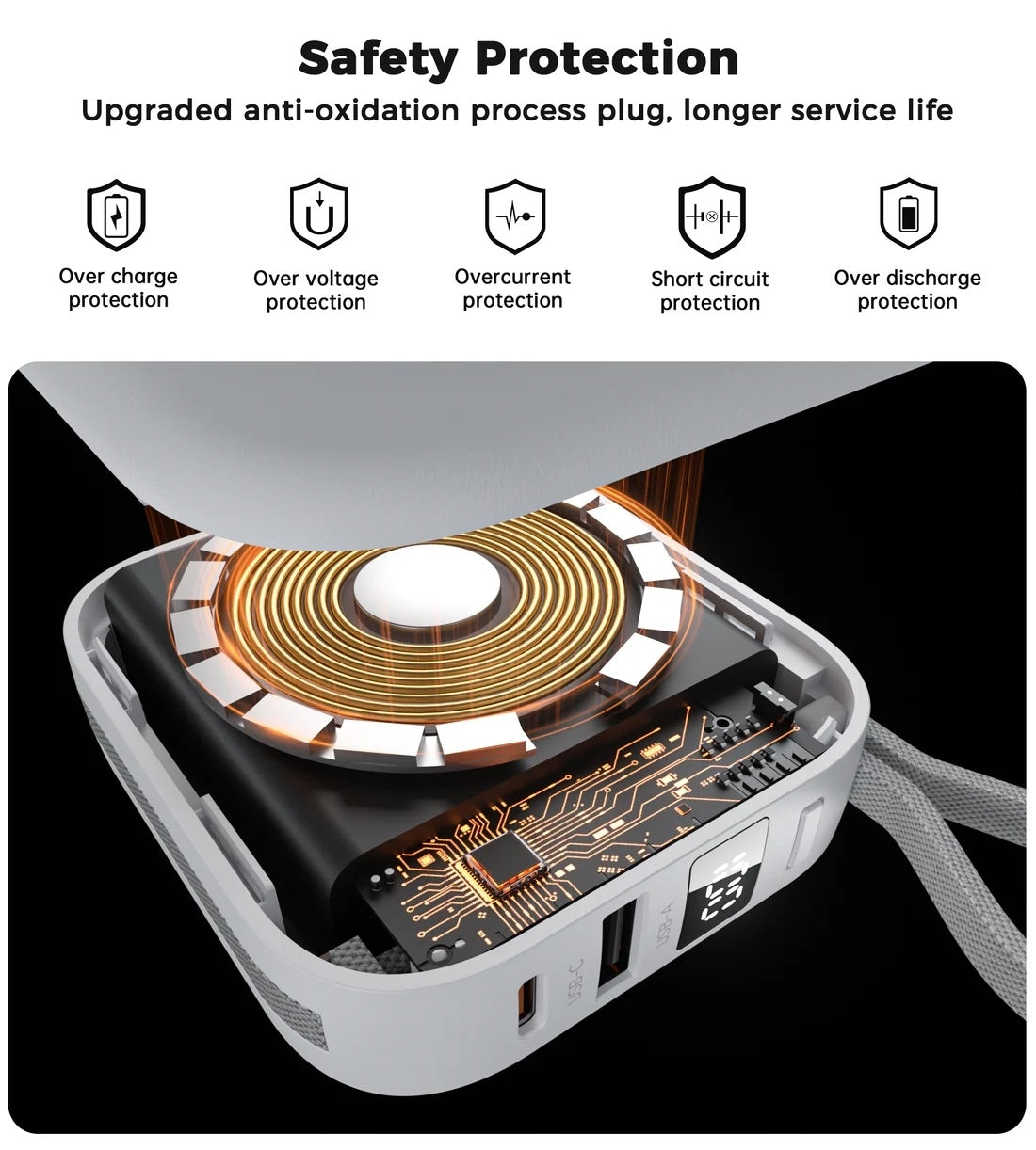 Choetech B697C-WH 10000mAh LED display 22.5W power bank for Mobile and Apple watch/Airpods CCC Certified