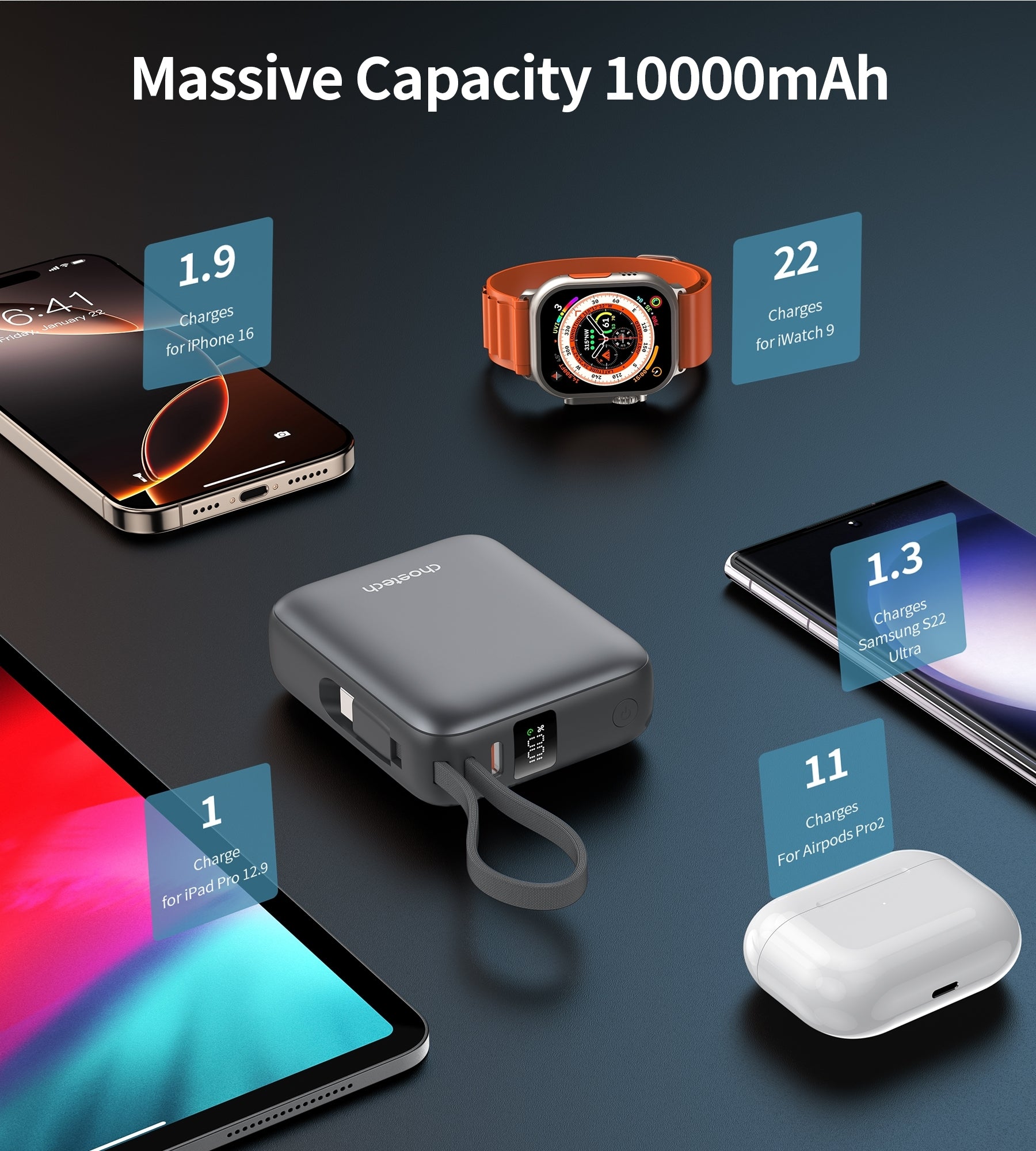 choetech-b832-gy-10000mah-35w-10000mah-powerleap-power-bank www.mallsonline.com.au