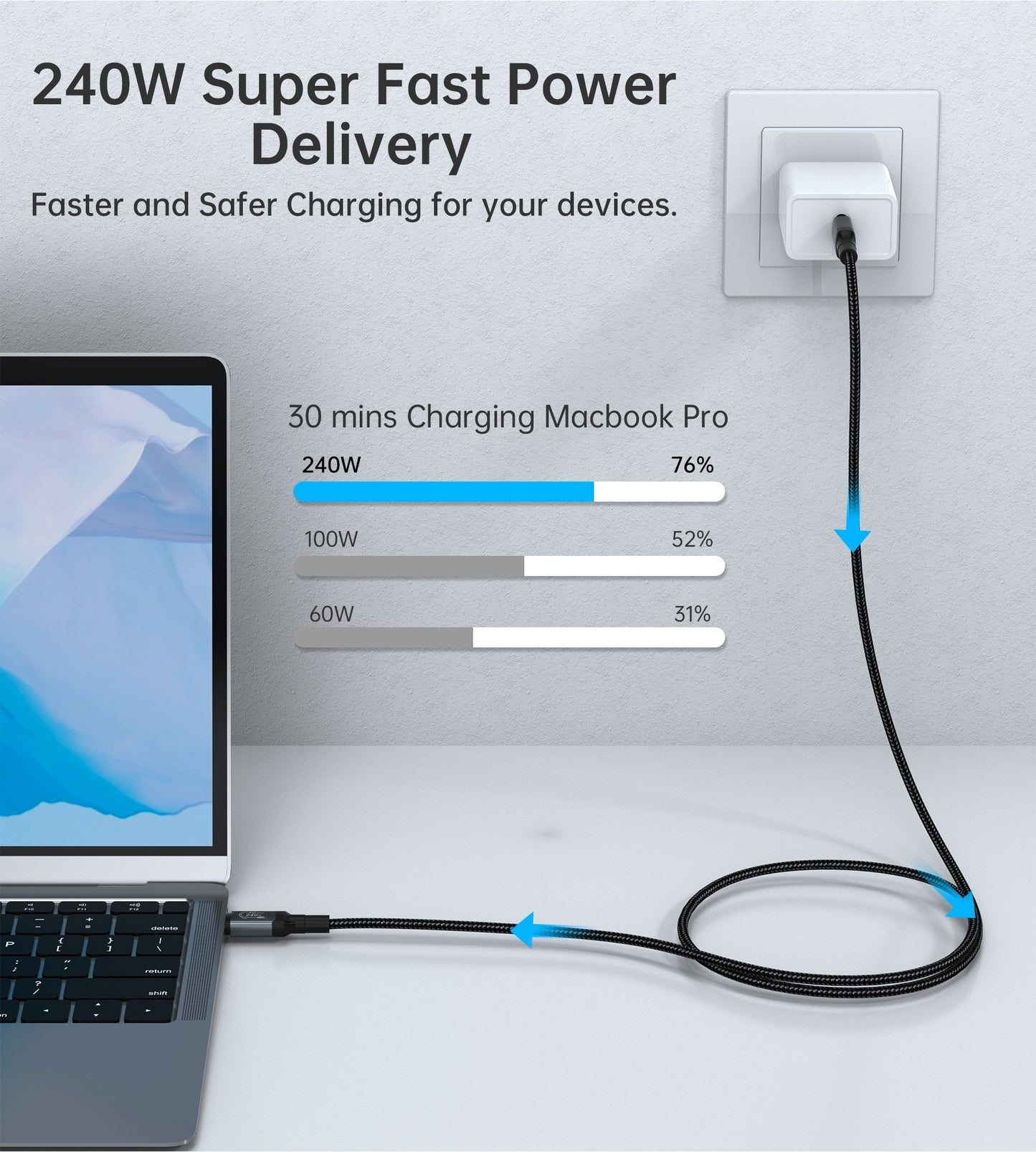 choetech-xcc-1040-usb-c-m-to-m-240w-super-fast-speed-gen3-cable-1-2m at www.mallsonline.com.au