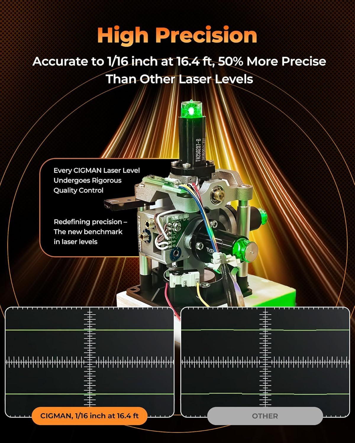 CIGMAN Green Laser Level, 3x360Â° Side LCD 12-Line Self-Leveling, Bluetooth App Remote, Pulse Mode for Receiver, Â±1/8 in. at 33 ft Accuracy, 2x Li-ion (USB-C), 1/4-20 Mount, IP54, ABS Hard Case - S03