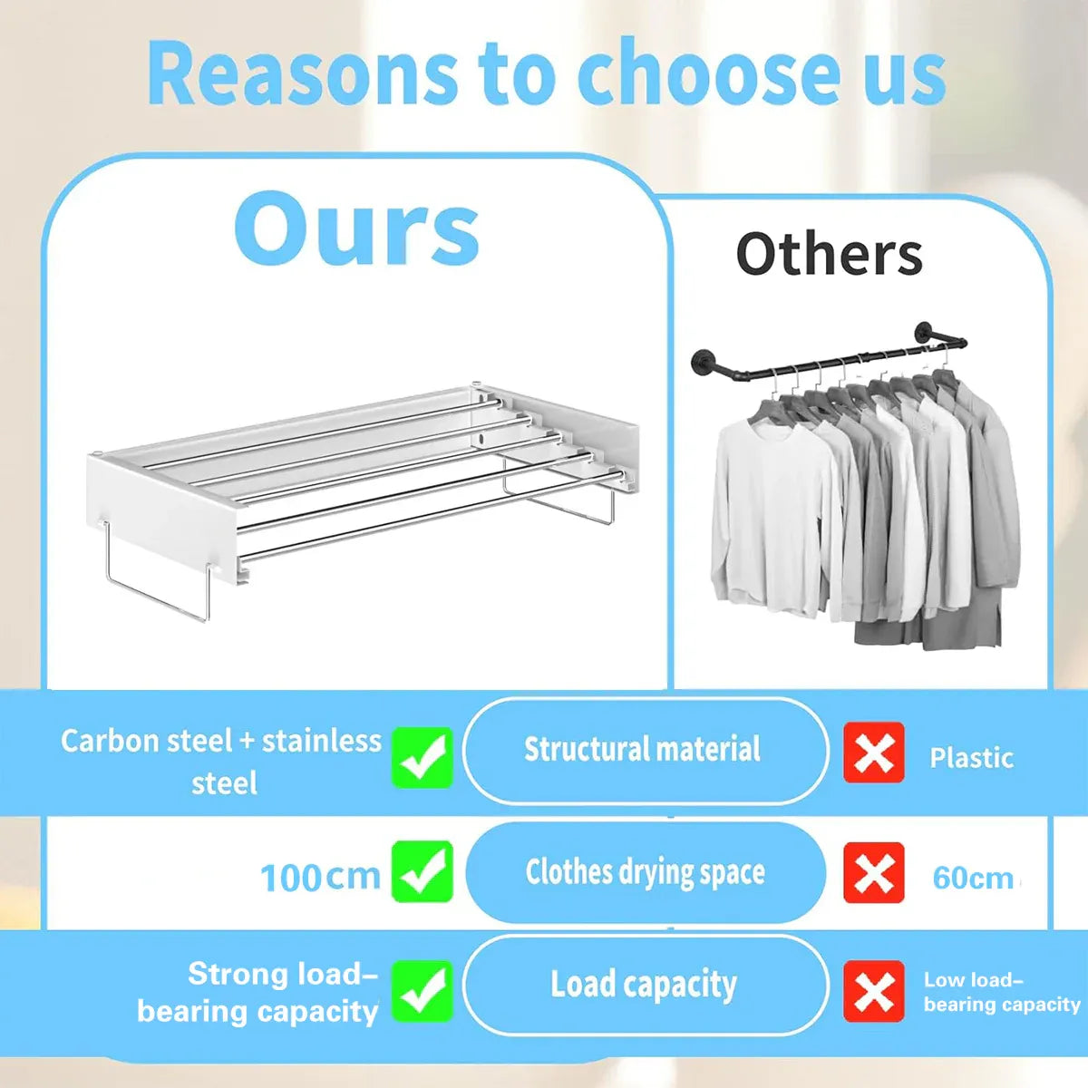 Wall Mount Foldable Clothes Drying Rack Sturdy Material Space Saving Balck/White - Black