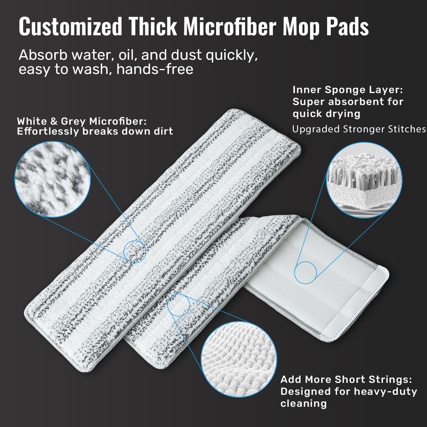 Premium Microfiber Flat Mop Bucket Set w/ Clean & Dirty Water Separation 360 Degree - White