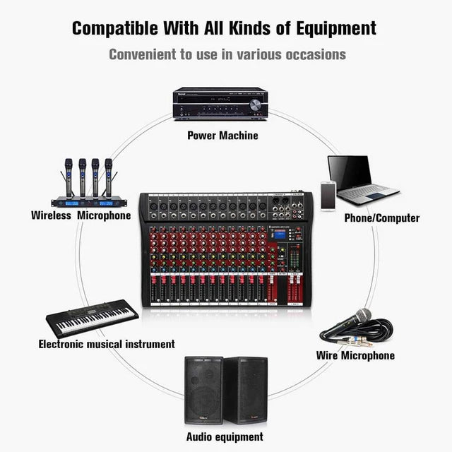 hridz-12-channel-mixing-console-live-studio-audio-dj-mixer-sound-board-usb-interface www.mallsonline.com.au