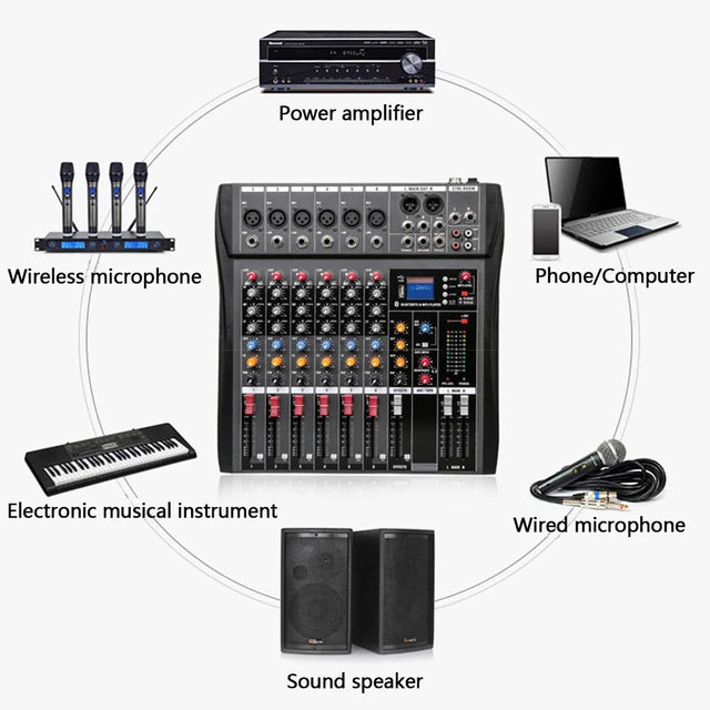 hridz-6-channels-bluetooth-mixer-dj-live-studio-audio-mixer-usb-console-amplifier-aux www.mallsonline.com.au
