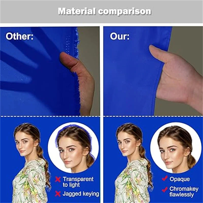 2mx3m-blue-hridz-muslin-backdrops-for-photography www.mallsonline.com.au