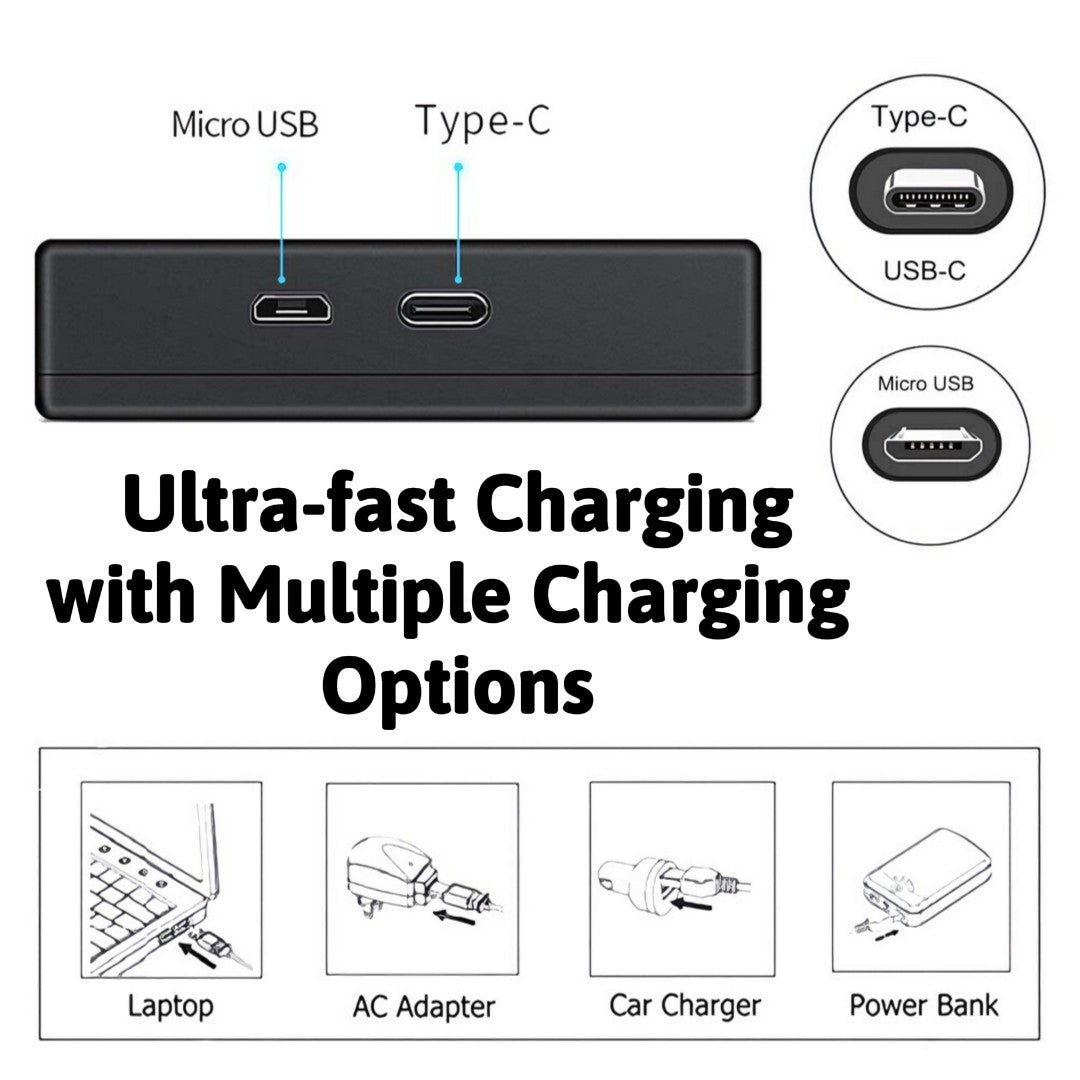 hridz-blk22-battery-and-dual-charger-pack-for-panasonic-dmw-blk22-lumix-dslr-combo-pack www.mallsonline.com.au