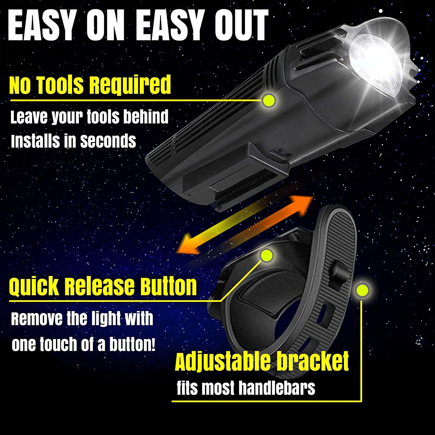 waterproof-rechargeable-led-bike-lights-set-2000mah-lithium-battery-ipx4-2-usb-cables www.mallsonline.com.au