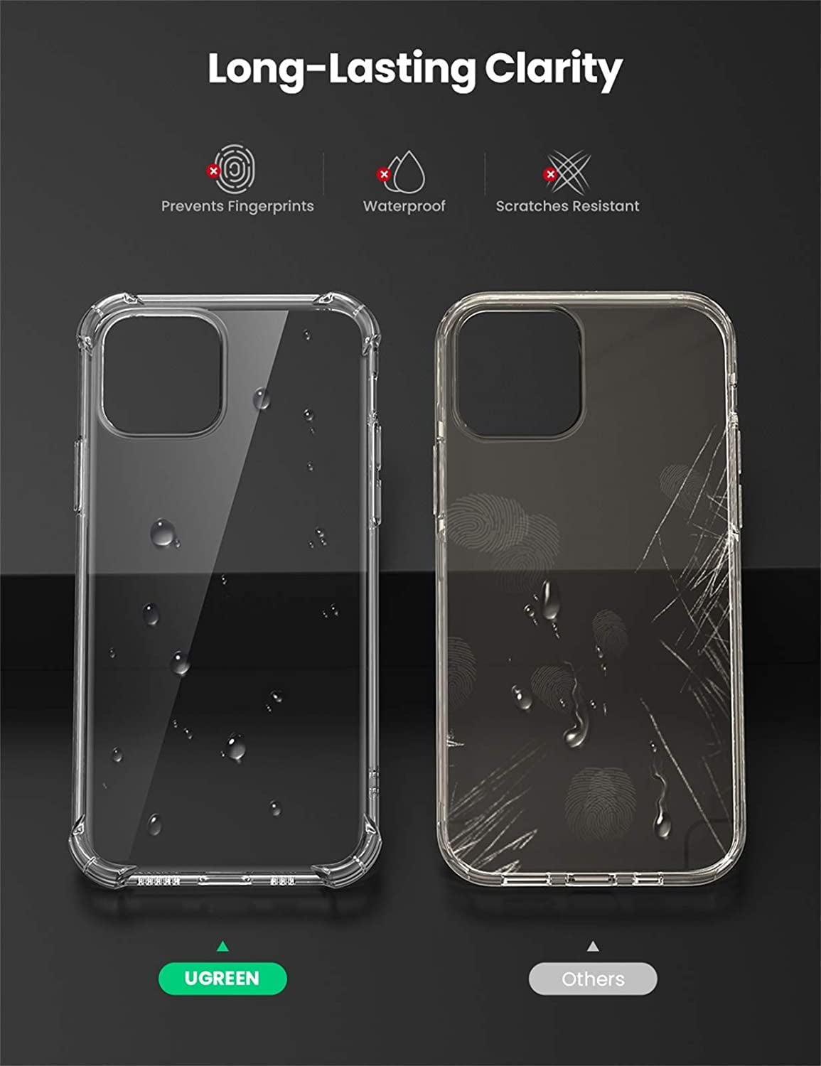 ugreen-20441-protective-case-for-iphone-12-6-1-inch-clear at www.mallsonline.com.au