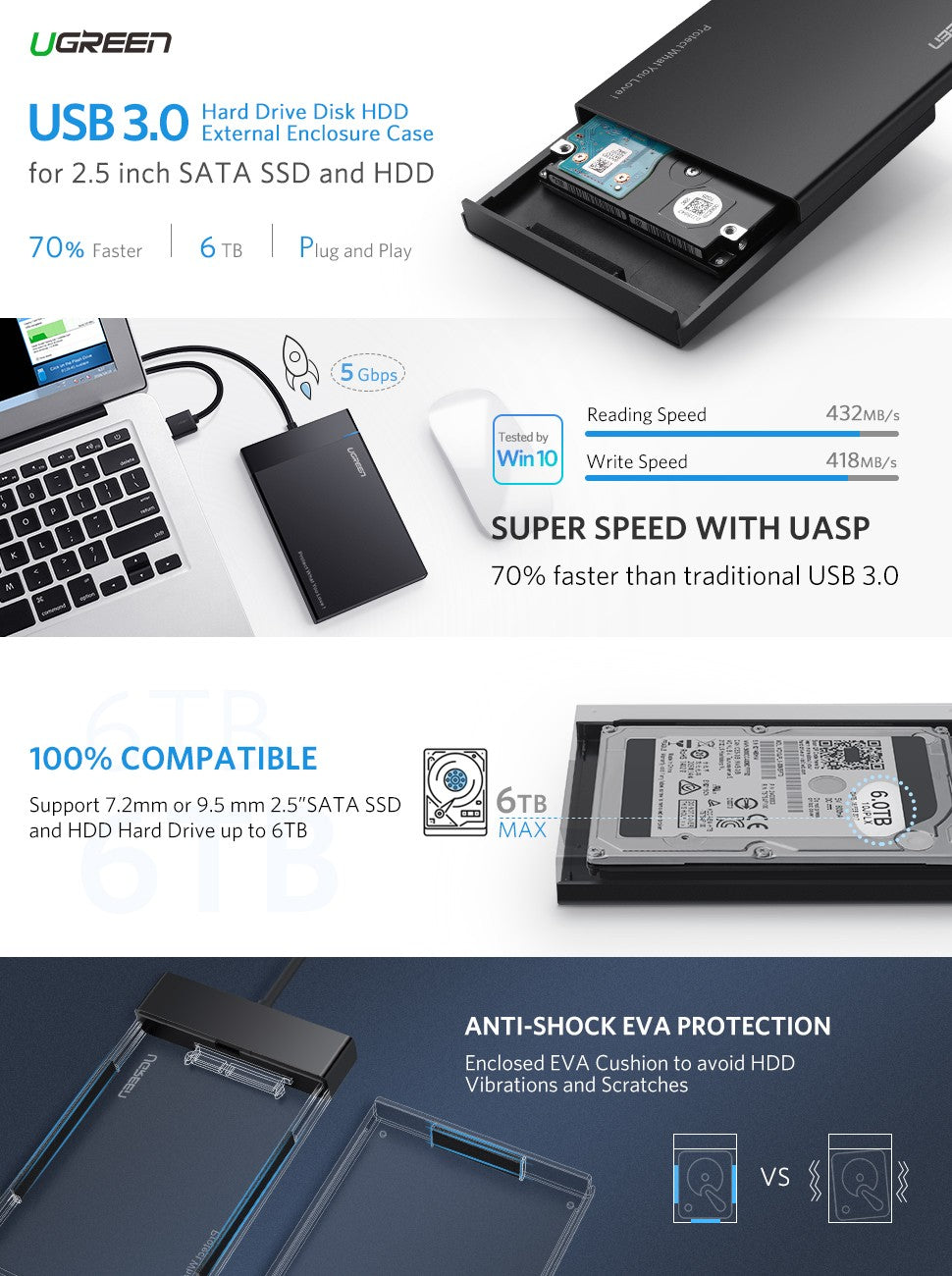 ugreen-usb-3-0-2-5-inch-hard-disk-box-30847