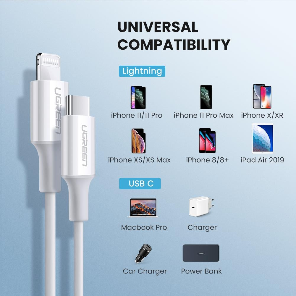 ugreen-60749-mfi-usb-c-to-iphone-8-pin-charging-cable-2m at www.mallsonline.com.au