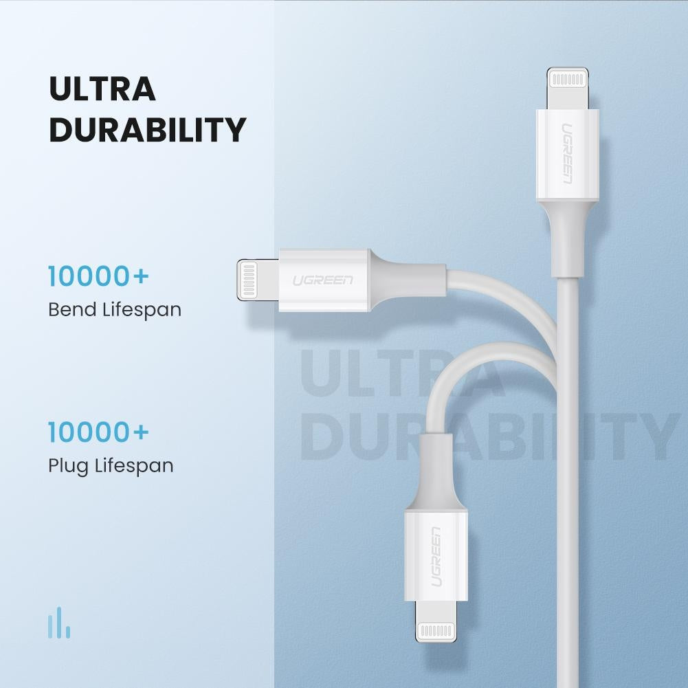 ugreen-60749-mfi-usb-c-to-iphone-8-pin-charging-cable-2m at www.mallsonline.com.au