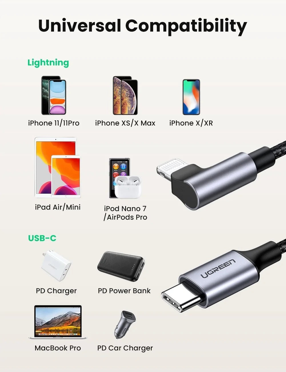 ugreen-60763-90-degree-usb-c-to-iphone-8-pin-cable-1m at www.mallsonline.com.au