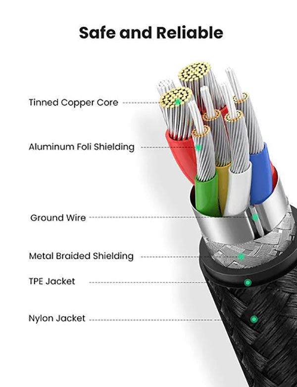 ugreen-70643-usb-c-to-angle-usb-c-cable-1m at www.mallsonline.com.au