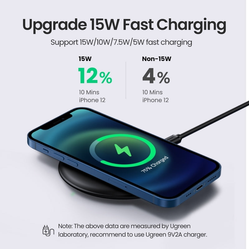 ugreen-80537-wireless-charger-pad at www.mallsonline.com.au