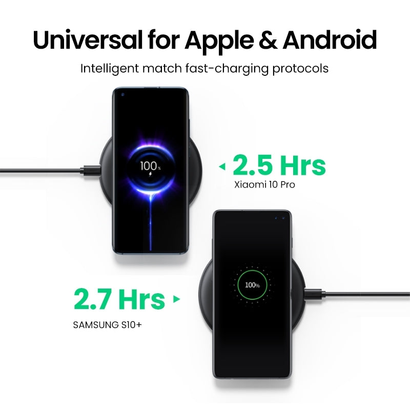 ugreen-80537-wireless-charger-pad at www.mallsonline.com.au