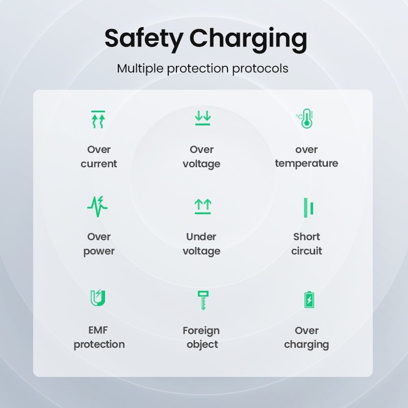 ugreen-80537-wireless-charger-pad at www.mallsonline.com.au