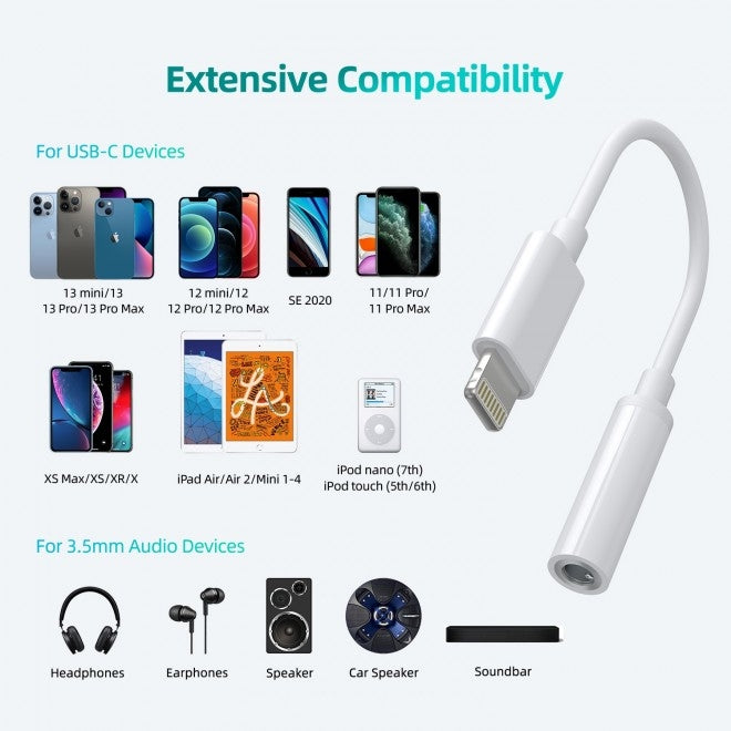 choetech-aux005-iphone-8-pin-to-3-5mm-headphone-adapter at www.mallsonline.com.au