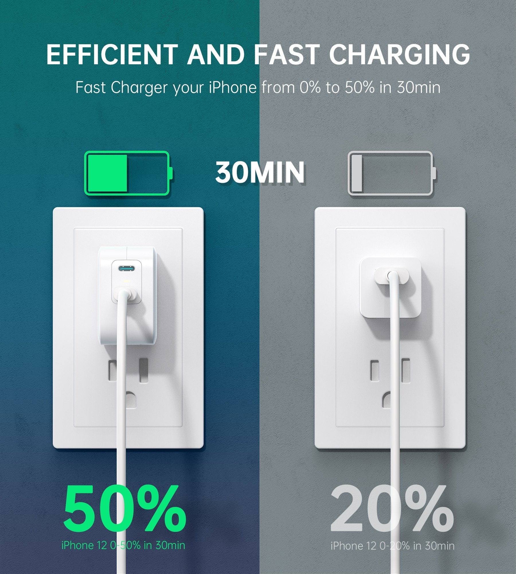 choetech-pd6009-40w-dual-fast-usb-c-charger-2-port-20w-pd-3-0-with-foldable-plug at www.mallsonline.com.au