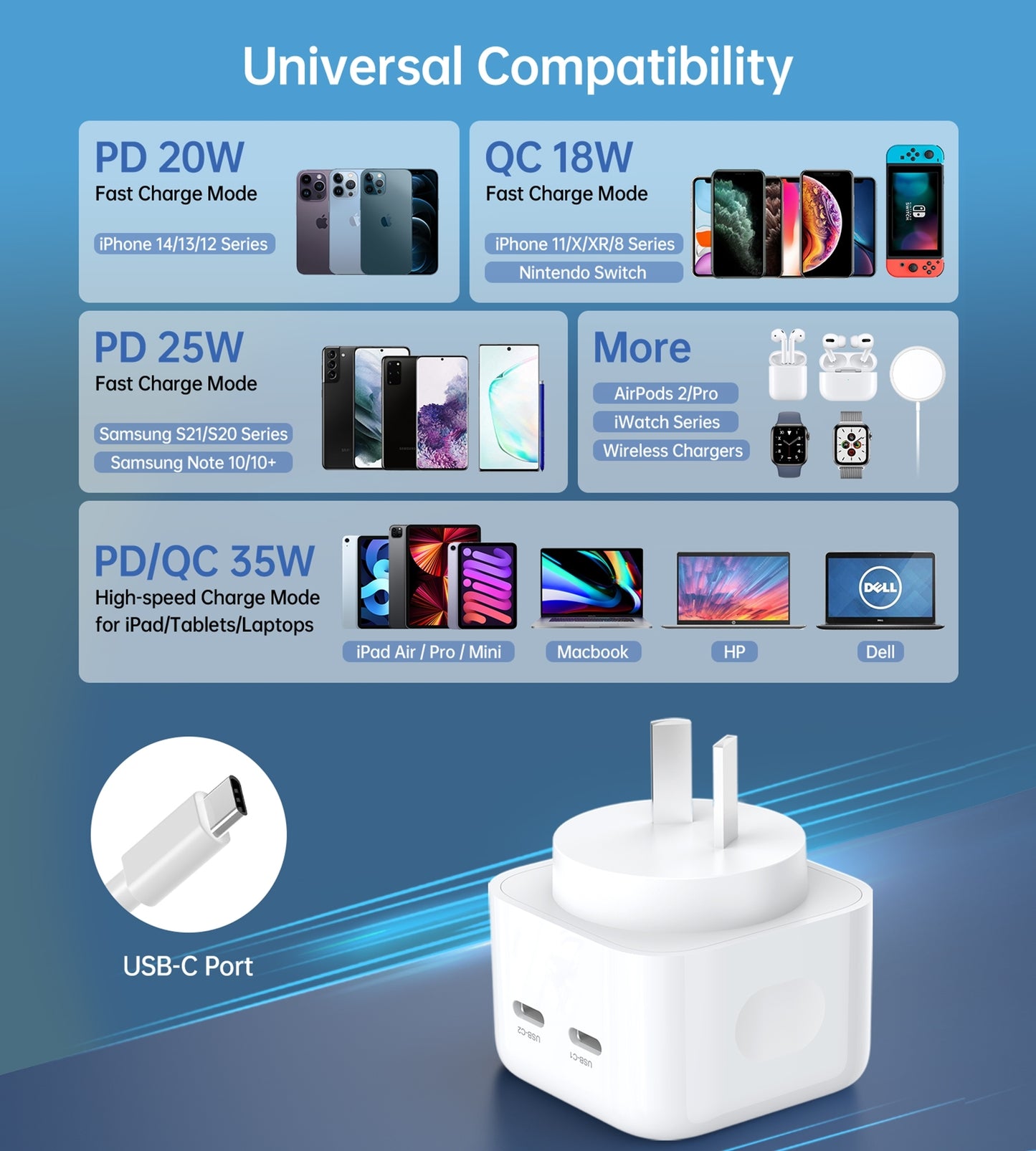 choetech-q5008-pd-35w-dual-usb-c-charger at www.mallsonline.com.au