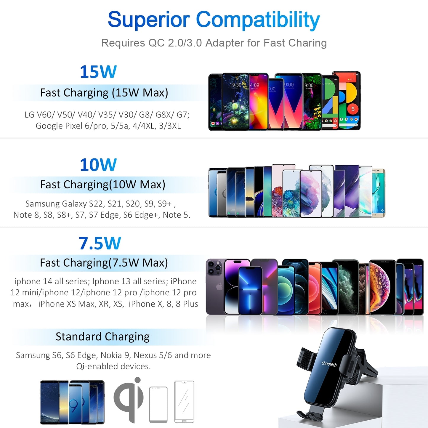 choetech-t202-f-fast-wireless-charging-car-dock at www.mallsonline.com.au