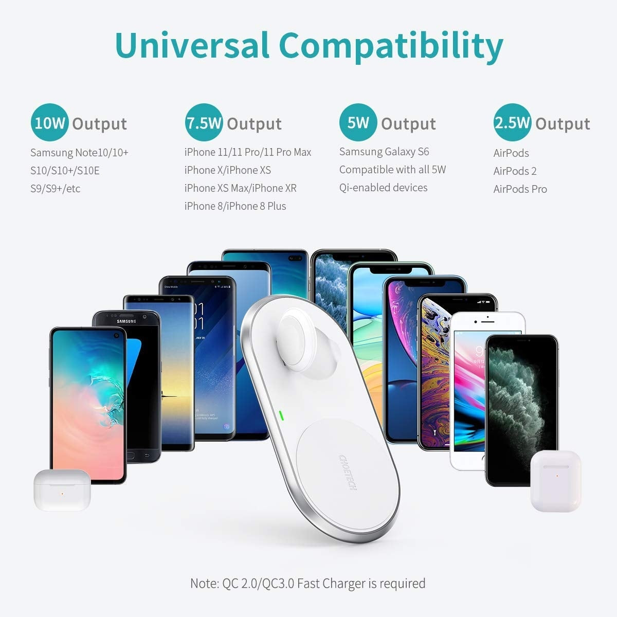 choetech-t317-2-in-1-dual-wireless-charger-pad-mfi-certified