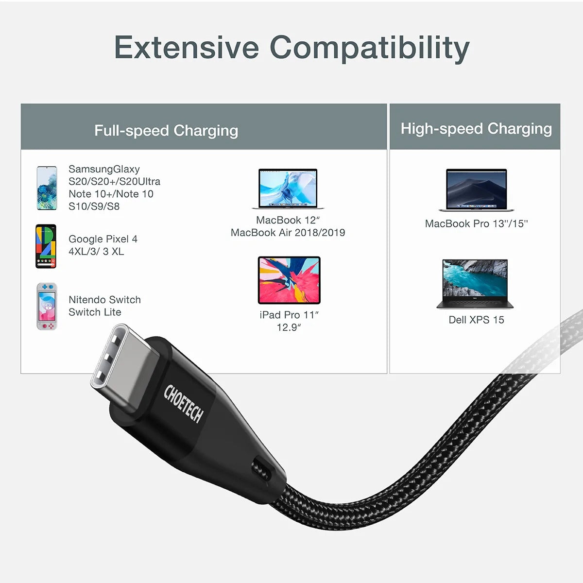 choetech-xcc-1003-usb-c-to-usb-c-cable-1-2m at www.mallsonline.com.au